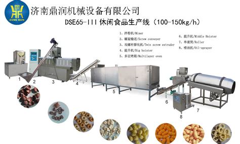 食品加工機的技術演進與食品機械的未來趨勢